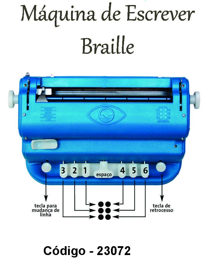 Maquina Braille